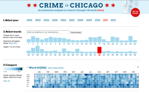 Crime in Chicago